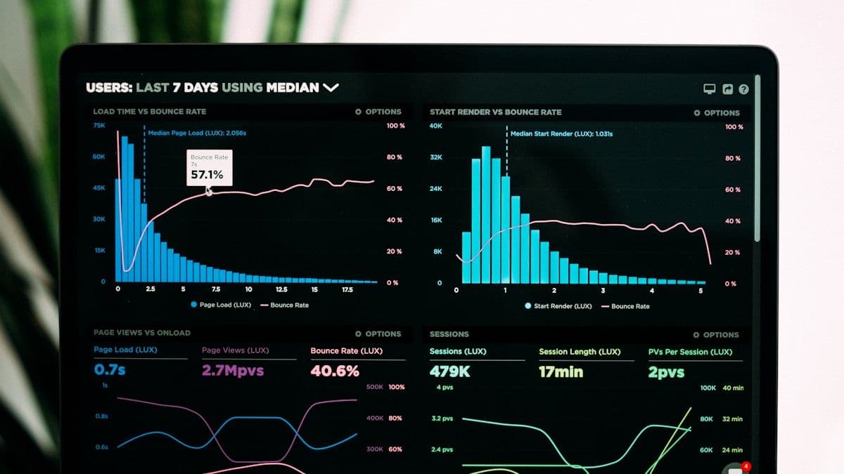 Analytics dashboard interface showing charts and metrics